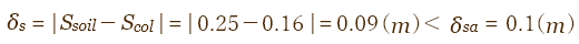 δS=|Ssoil-Scol|-|0.25-0.16|=0.09 (m)＜δsa=0.1(m)