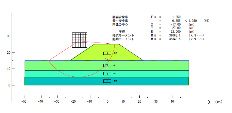 検討モデル図