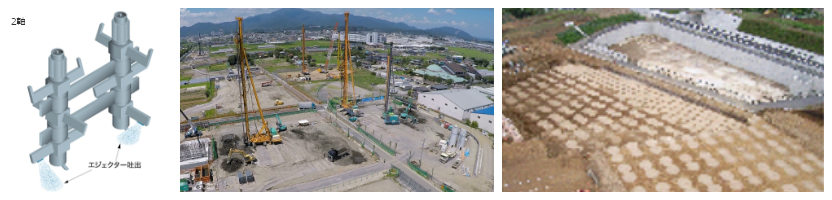 模式図:固化改良（全面） CMC工法（標準施工機）