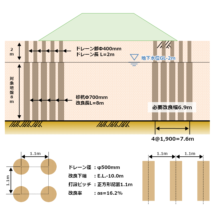 SAVEコンポーザー模式図
