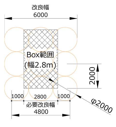 改良平面イメージ図