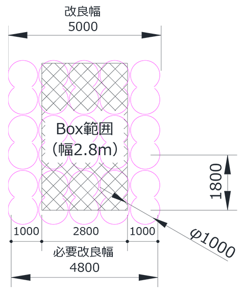 改良平面イメージ図