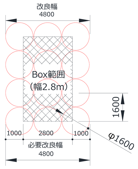 改良平面イメージ図